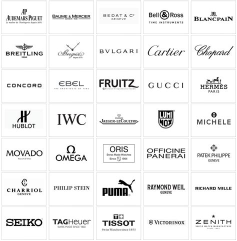 watch brands beginning with b|european watch brands.